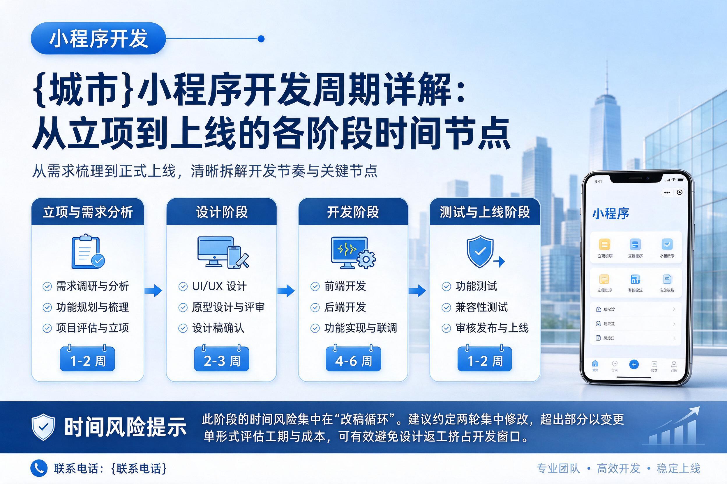 兰坪小程序开发周期详解：从立项到上线的各阶段时间节点